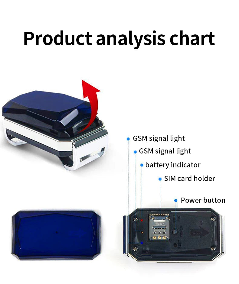 Coleira GPS Smart Diamond